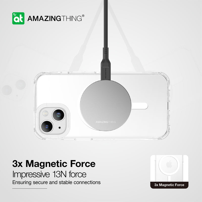 Titan Edge Magnetic Case | iPhone 15 Plus